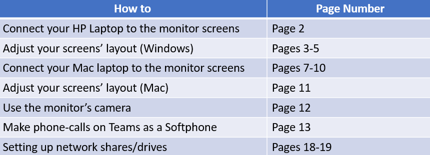 TechGuideContents