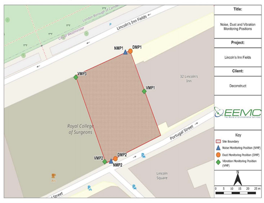 Dust monitoring location plan